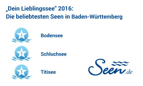 Top3 DL16 Baden-Württemberg