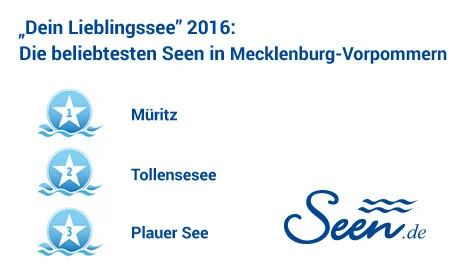 Top3 DL16 Mecklenburg-Vorpommern