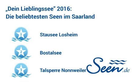 Top3 DL16 Saarland