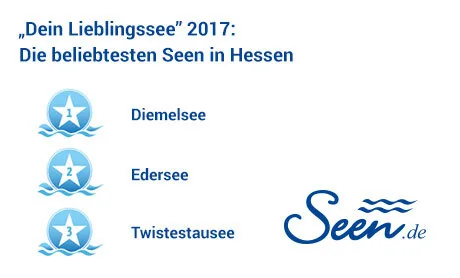 Dein Lieblingssee 2017 Bundeslandsieger Hessen