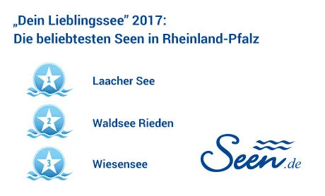 Dein Lieblingssee 2017 Bundeslandsieger Rheinland-Pfalz