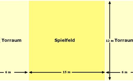 Beachhandball Spielfeld Fun- und Trendsport - Beach-Sport