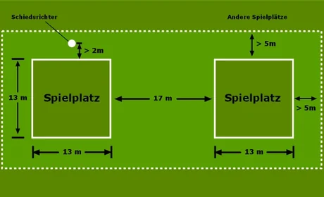 Fun- und Trendsport - Frisbee