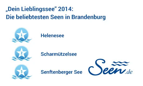 „Dein Lieblingssee" 2014: Die beliebtesten Seen in Brandenburg