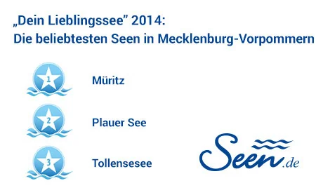 „Dein Lieblingssee" 2014: Die beliebtesten Seen in Mecklenburg-Vorpommern