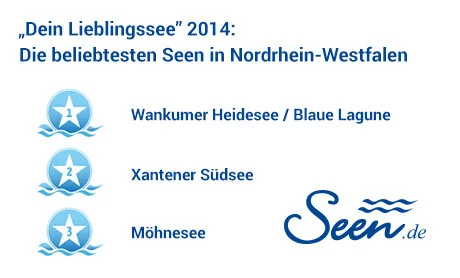 „Dein Lieblingssee" 2014: Die beliebtesten Seen in Nordrhein-Westfalen