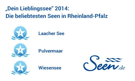 „Dein Lieblingssee" 2014: Die beliebtesten Seen in Rheinland-Pfalz