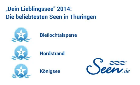 „Dein Lieblingssee" 2014: Die beliebtesten Seen in Thüringen
