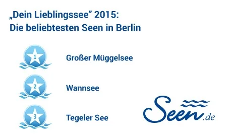 Top3 DL15 Berlin