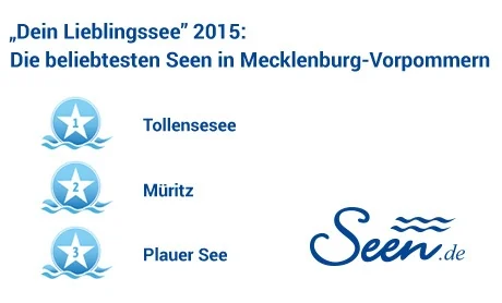 Top3 DL15 Mecklenburg-Vorpommern