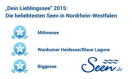 Top3 DL15 Nordrhein-Westfalen