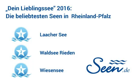 Top3 DL16 Rheinland-Pfalz