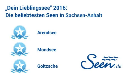 Top3 DL16 Sachsen-Anhalt