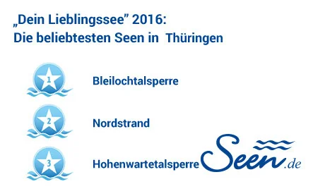 Top3 DLS16 thueringen