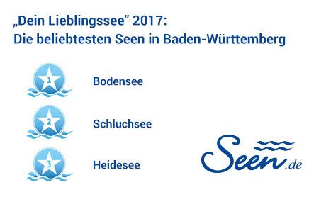 Dein Lieblingssee 2017 Bundeslandsieger Baden-Württemberg Dein Lieblingssee 2017 Bundeslandsieger Baden-Württemberg