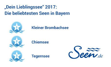 Dein Lieblingssee 2017 Bundeslandsieger Bayern Dein Lieblingssee 2017 Bundeslandsieger Bayern