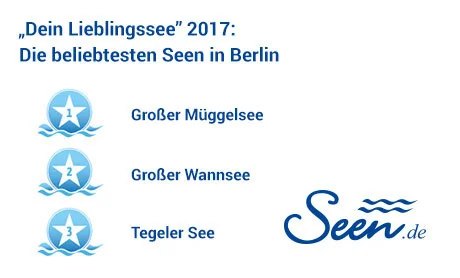Dein Lieblingssee 2017 Bundeslandsieger Berlin