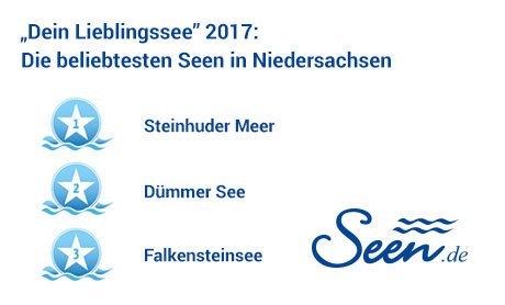 Dein Lieblingssee 2017 Bundeslandsieger Niedersachsen Dein Lieblingssee 2017 Bundeslandsieger Niedersachsen
