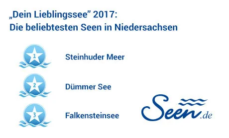 Dein Lieblingssee 2017 Bundeslandsieger Niedersachsen