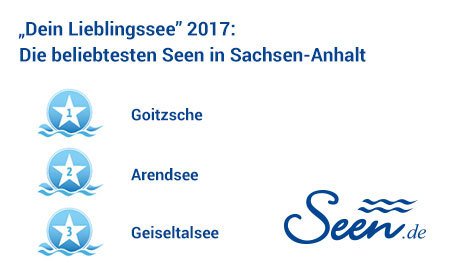 Dein Lieblingssee 2017 Bundeslandsieger Sachsen-Anhalt Dein Lieblingssee 2017 Bundeslandsieger Sachsen-Anhalt