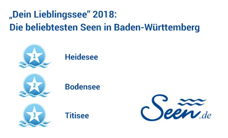 Ergebnisse „Dein Lieblingssee“ 2018 im Bundesland Baden-Württemberg