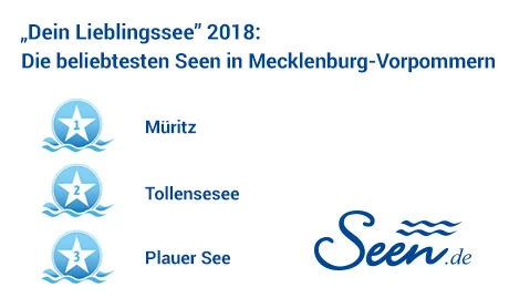 Ergebnisse „Dein Lieblingssee“ 2018 im Bundesland Mecklenburg-Vorpommern