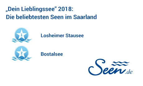 Ergebnisse „Dein Lieblingssee“ 2018 im Bundesland Saarland