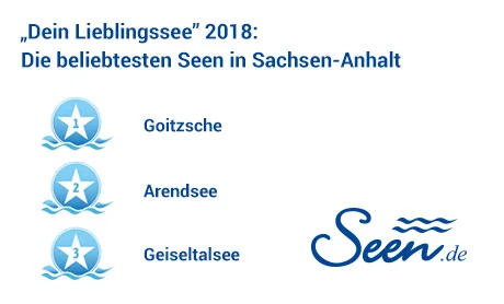 Ergebnisse „Dein Lieblingssee“ 2018 im Bundesland Sachsen-Anhalt