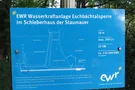 Eschbachtalsperre - Infotafel